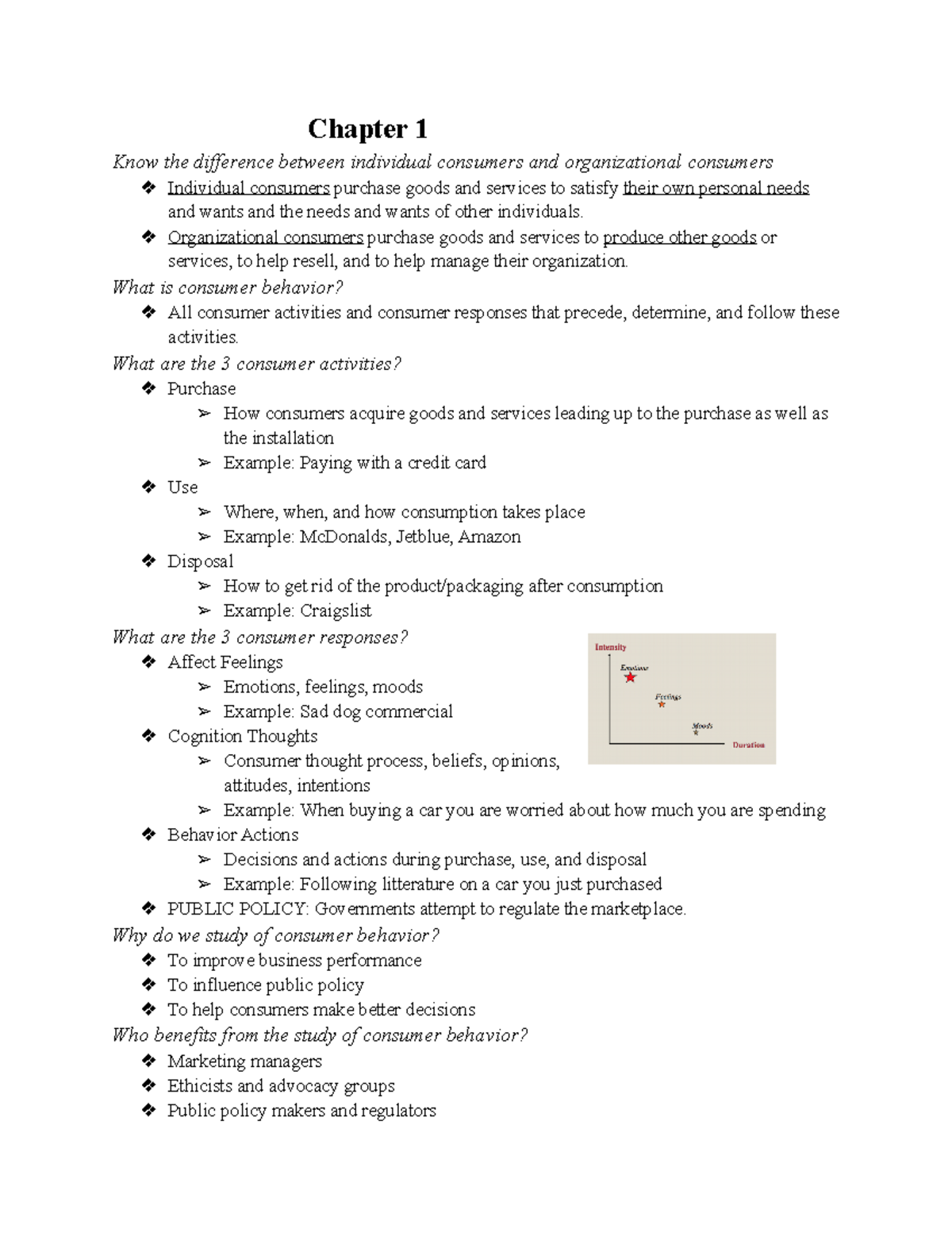 Consumer/Buyer Study Guide exam 1 - Chapter 1 Know the difference ...