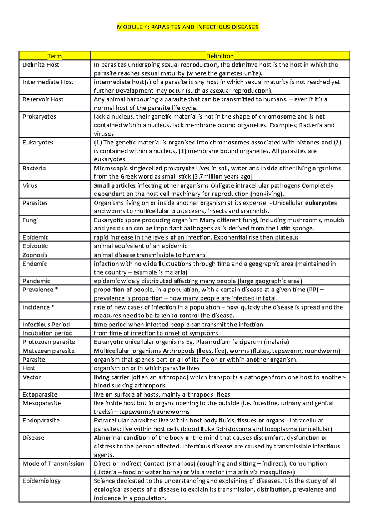 Module 4 - Revesion Notes - MODULE 4: PARASITES AND INFECTIOUS DISEASES ...