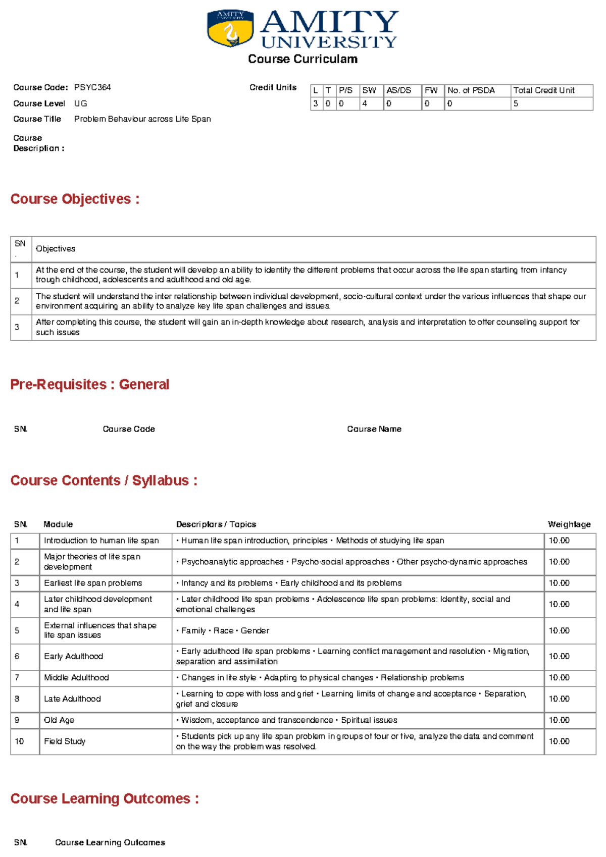 Course Curriculum - Course Objectives : Pre-Requisites : General Course ...