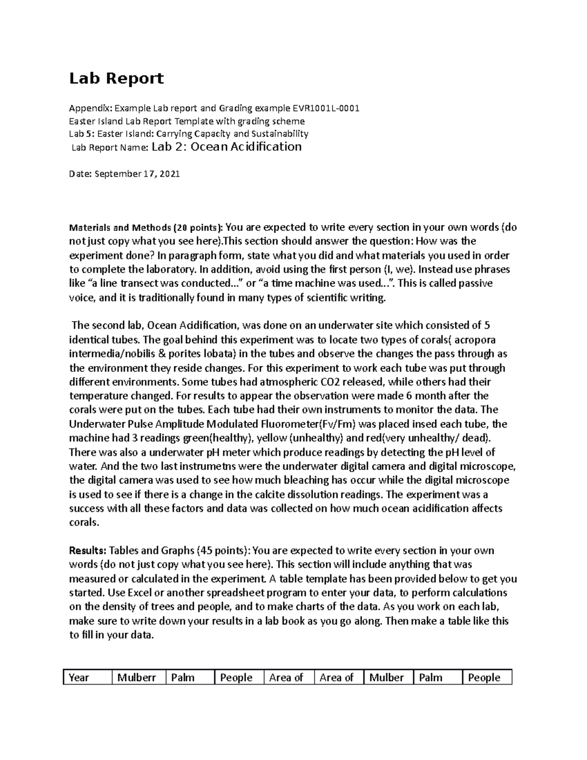 Lab report 2 ENVR10011 - Lab Report Appendix: Example Lab report and ...
