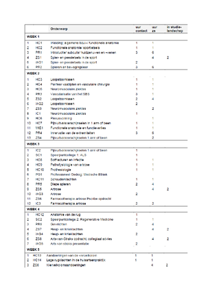 Stam 2015 Entrepreneurial Ecosystems and Regional Policy a sympathetic ...