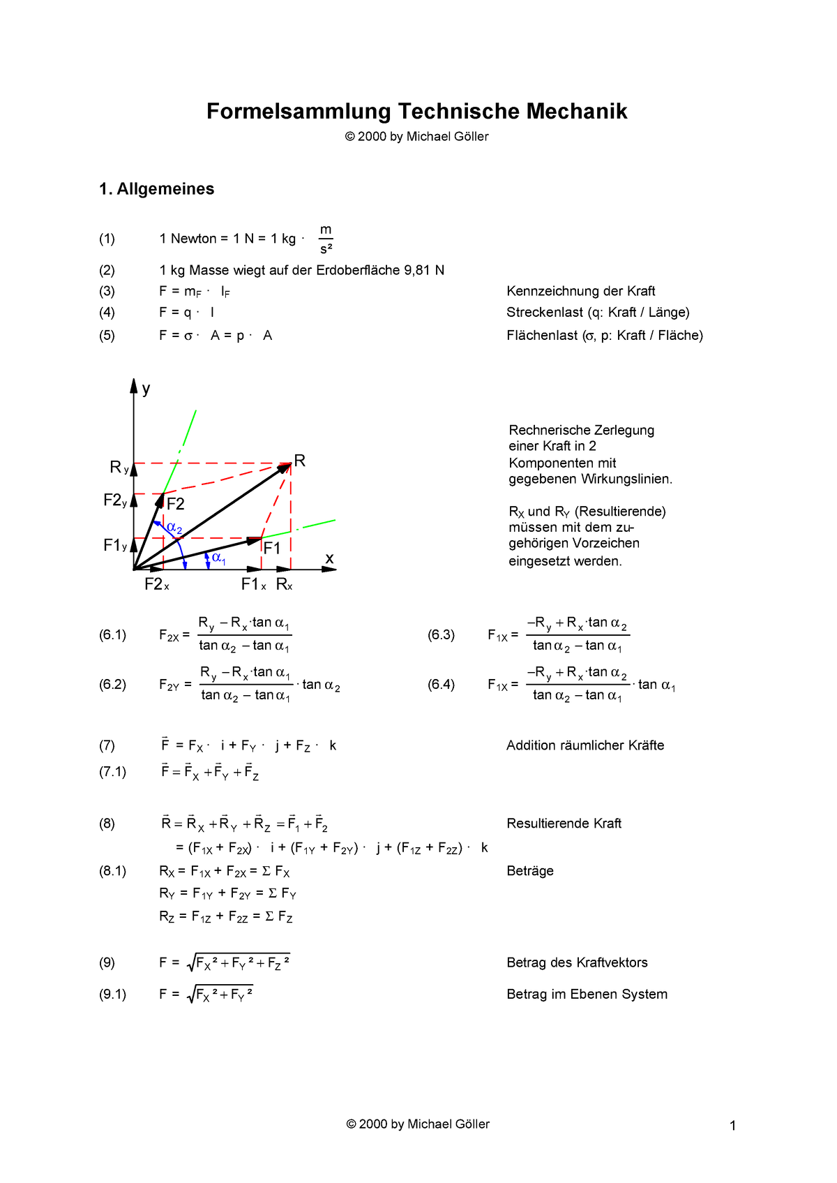 Formelsammlung TM 1+2 - Kopie - Formelsammlung Technische Mechanik ...