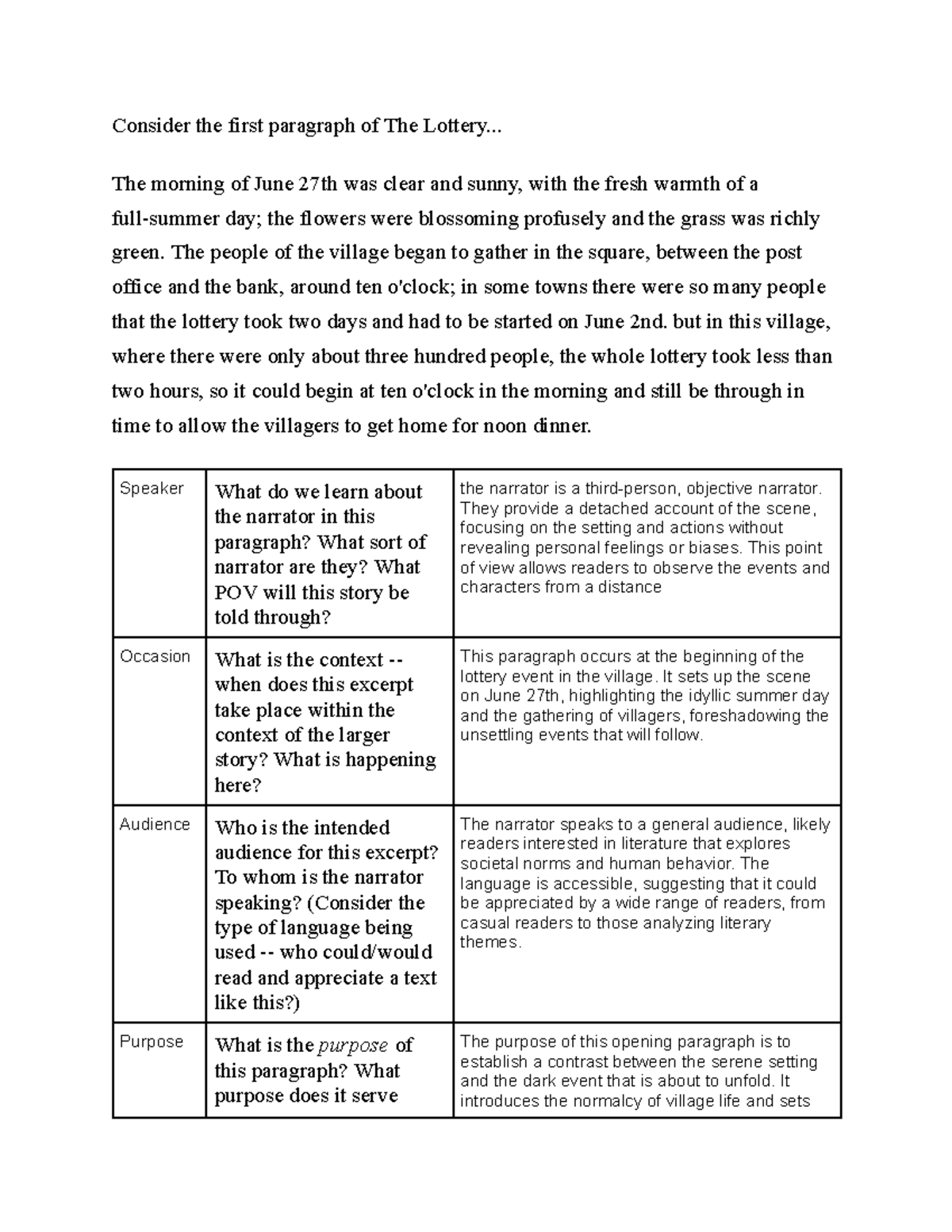 Copy of Soapstone template - The Lottery - Consider the first paragraph ...