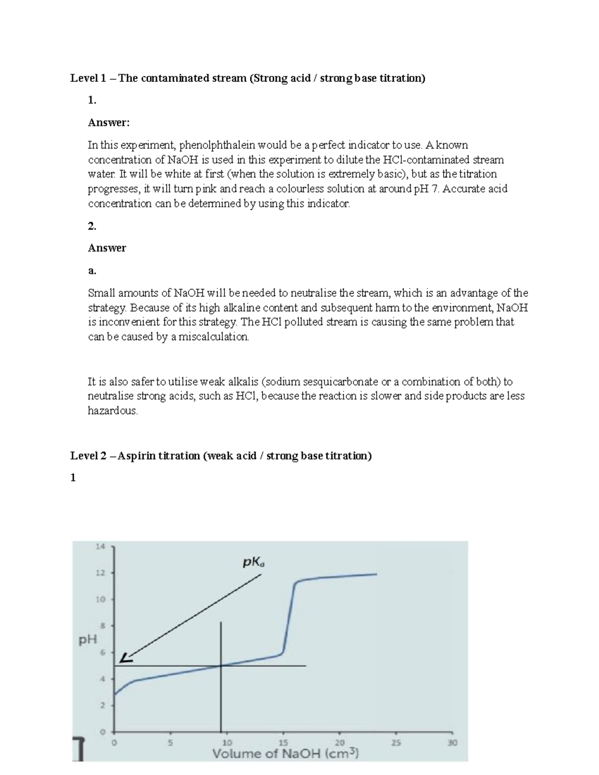 Titration Lab Level 1 The contaminated stream (Strong acid / strong base titration) 1