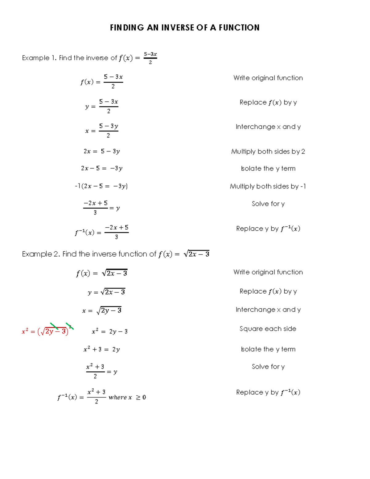 Module 3 e. Finding inverse final - FINDING AN INVERSE OF A FUNCTION ...