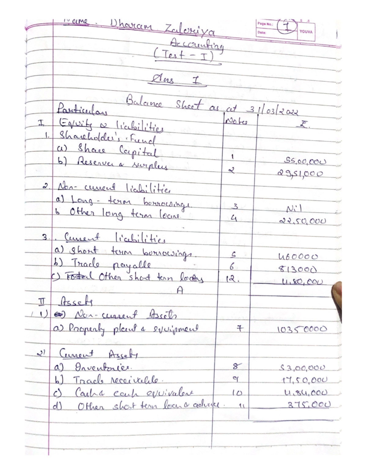 Accounting Test 1 Business Management Studocu