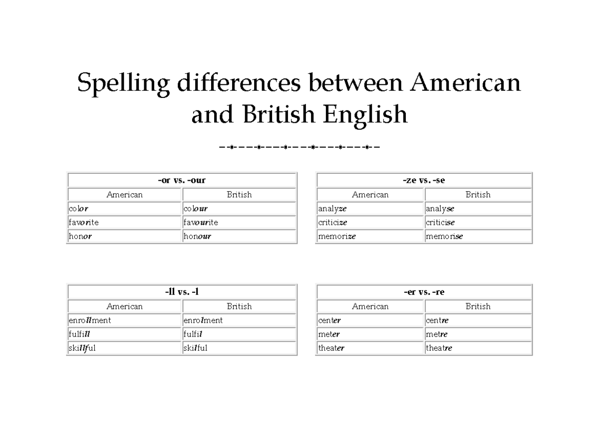 spelling-differences-between-american-and-british-english-our-american