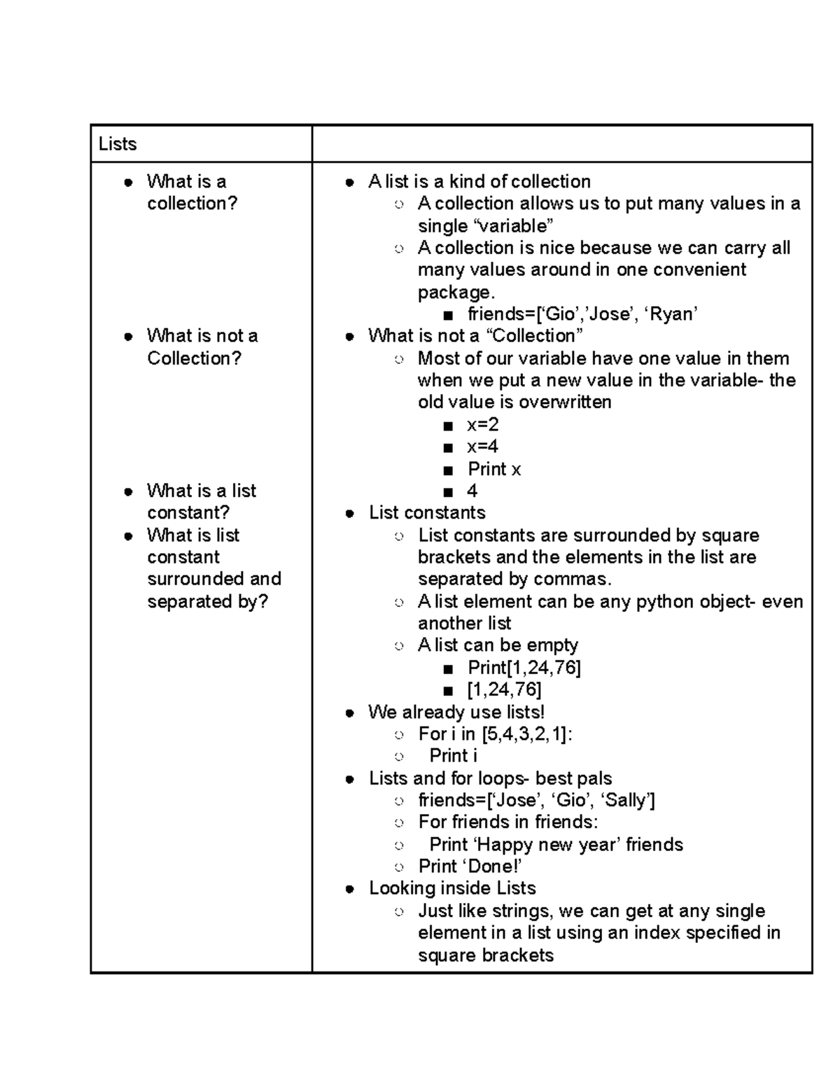 What Is Not A Text Analysis Category