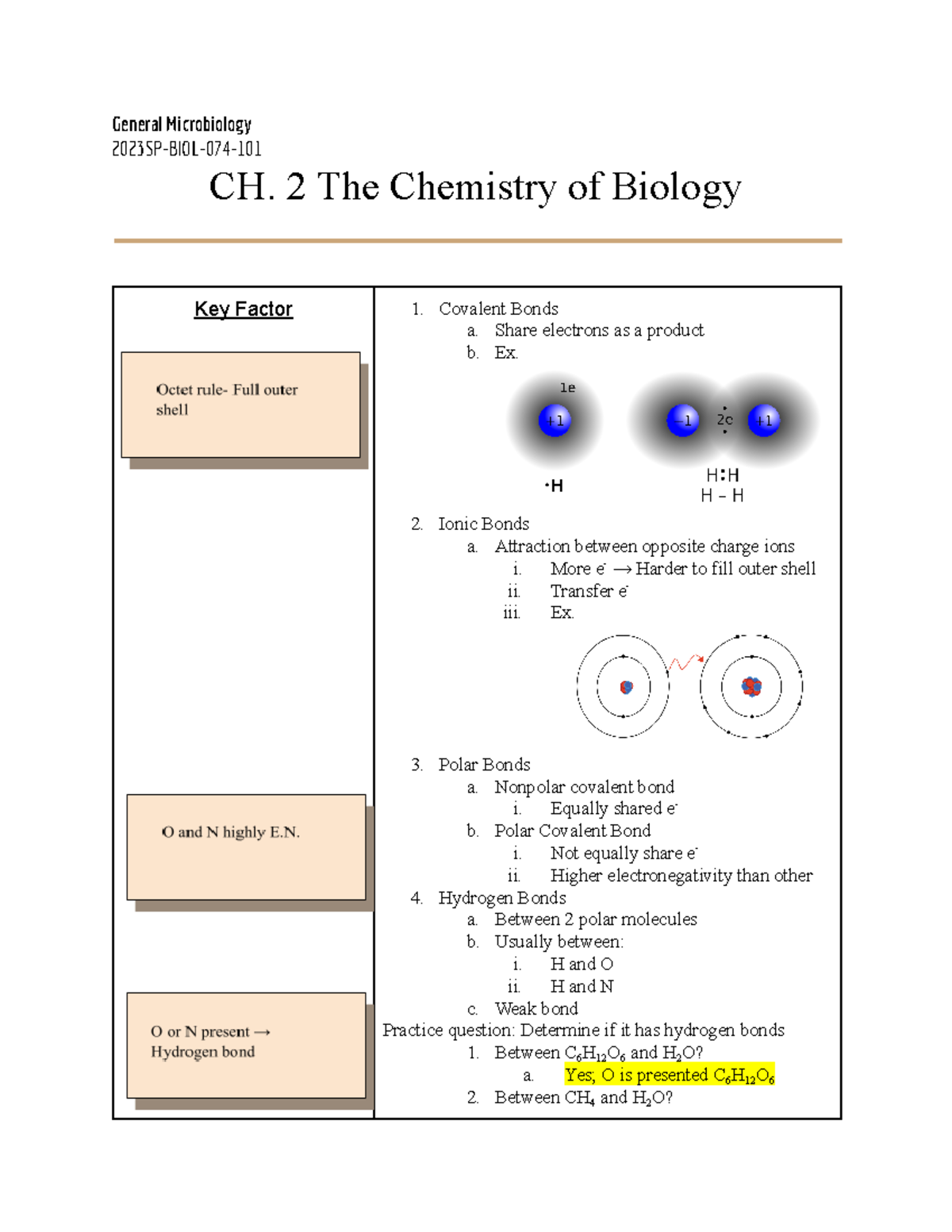 General Microbiology Biol 074 Ch 2 The Chemistry Of Biology