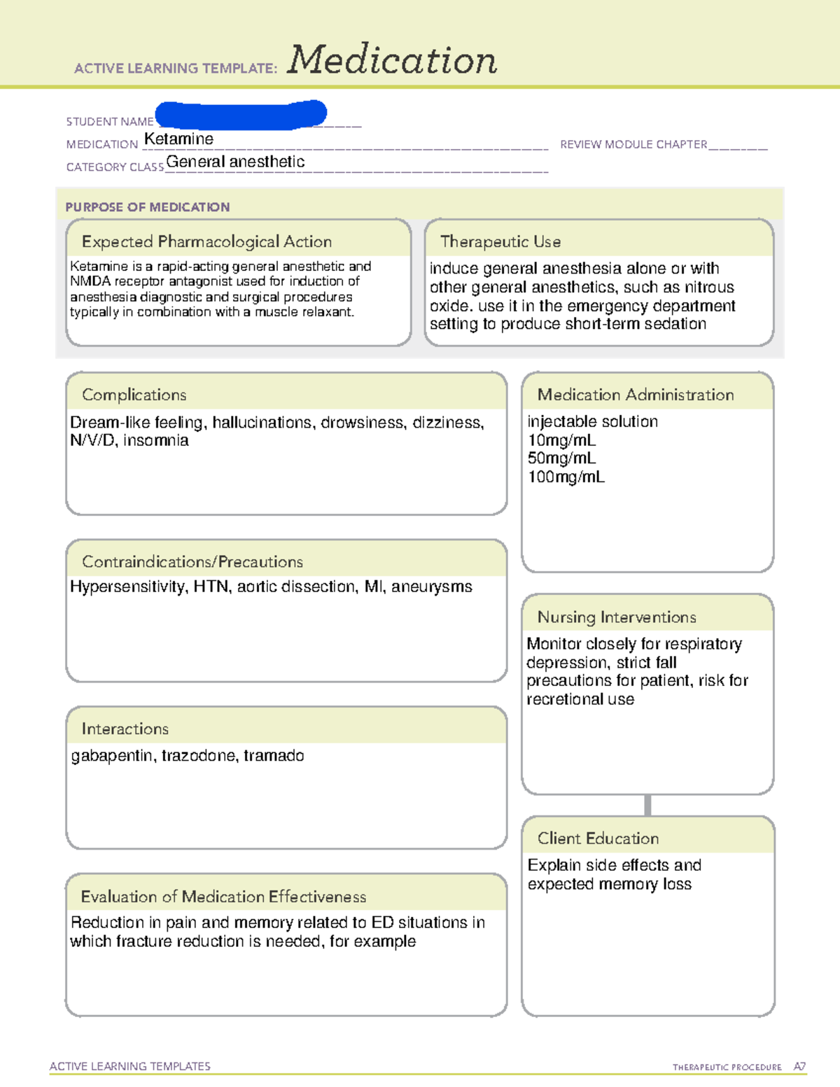 Ketamine ATI med template ATI medication template for nursing notes