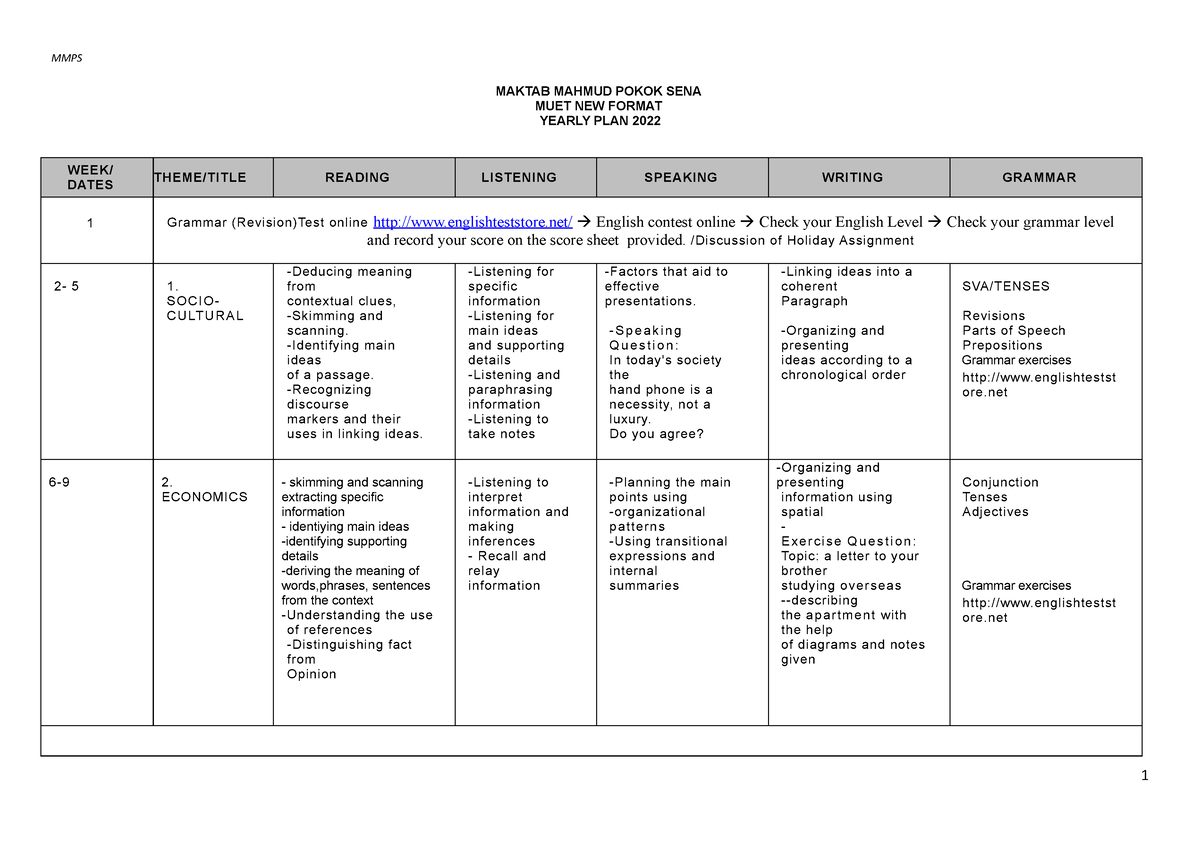 How to use in sentence of draw in - EnglishTestStore Blog