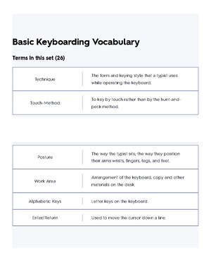 Unit 1- Basic Keyboarding Terminology Flashcards Quizlet - Unit 1 ...