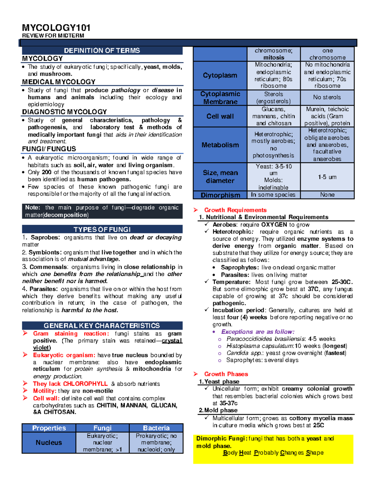 Mycology - REVIEW FOR MIDTERM DEFINITION OF TERMS MYCOLOGY The study of ...