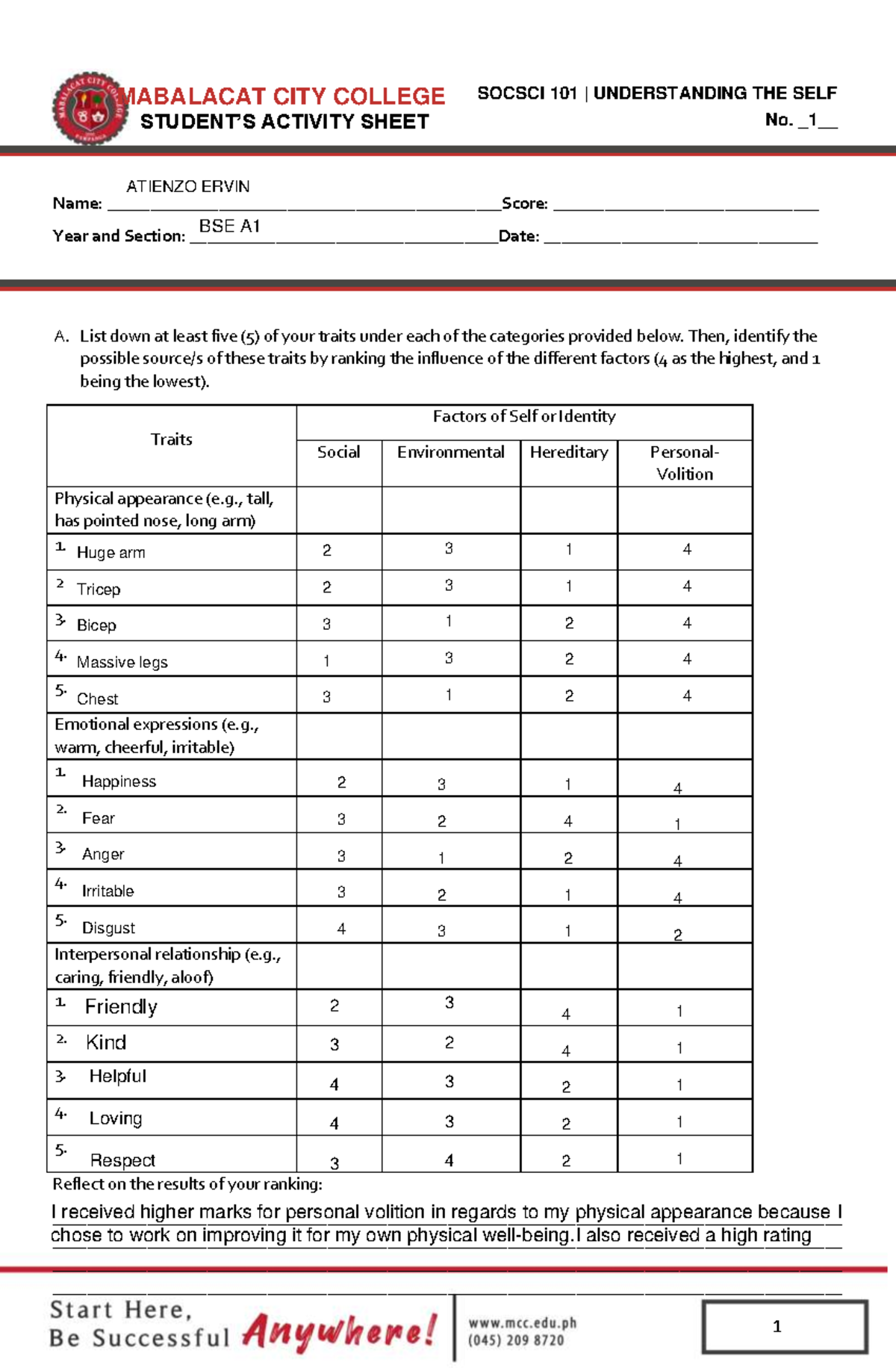 Student Activity Sheet Uself 1 - STUDENT’S ACTIVITY SHEET No. _ 1 ...