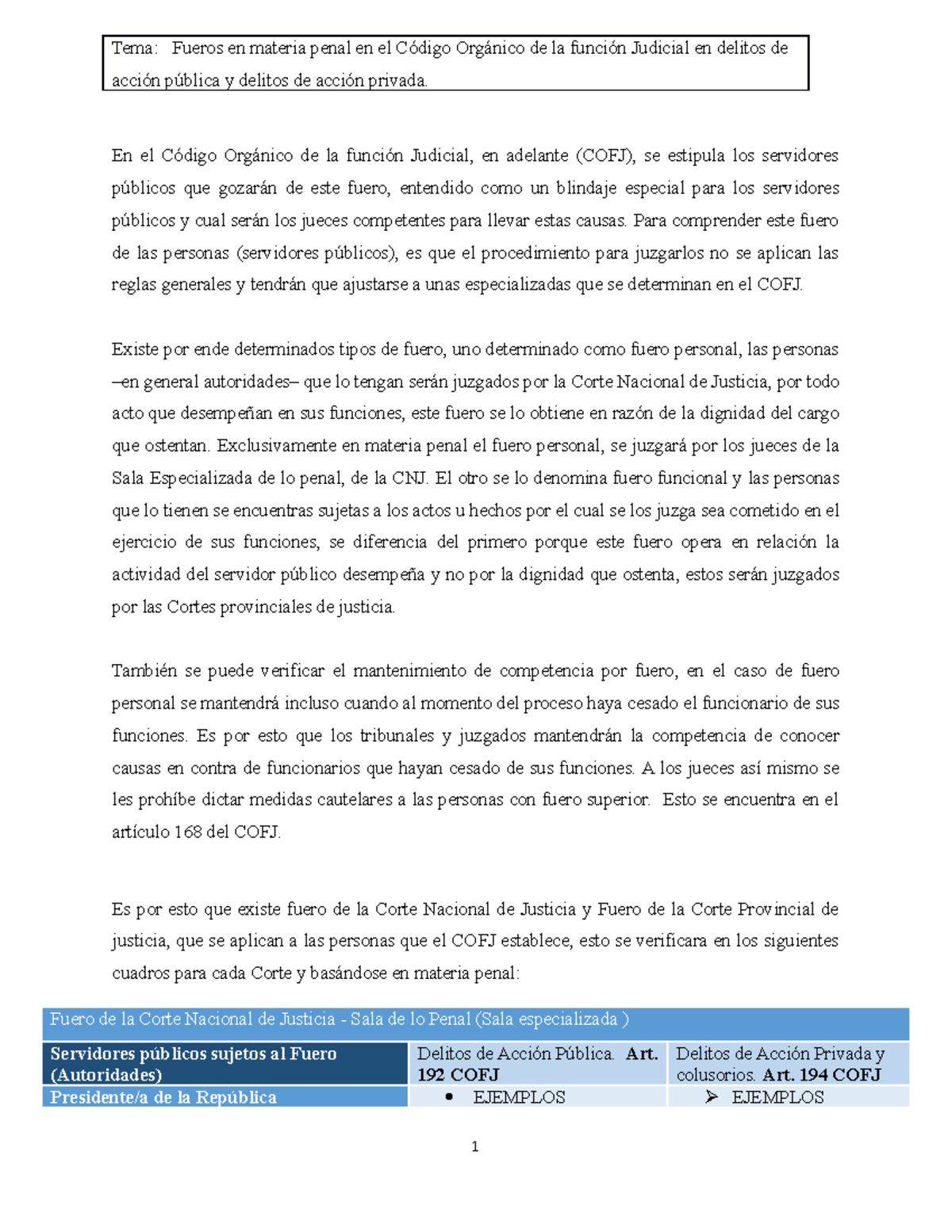 Fueros En El C digo Org nico De La Funci n Judicial En El C digo 