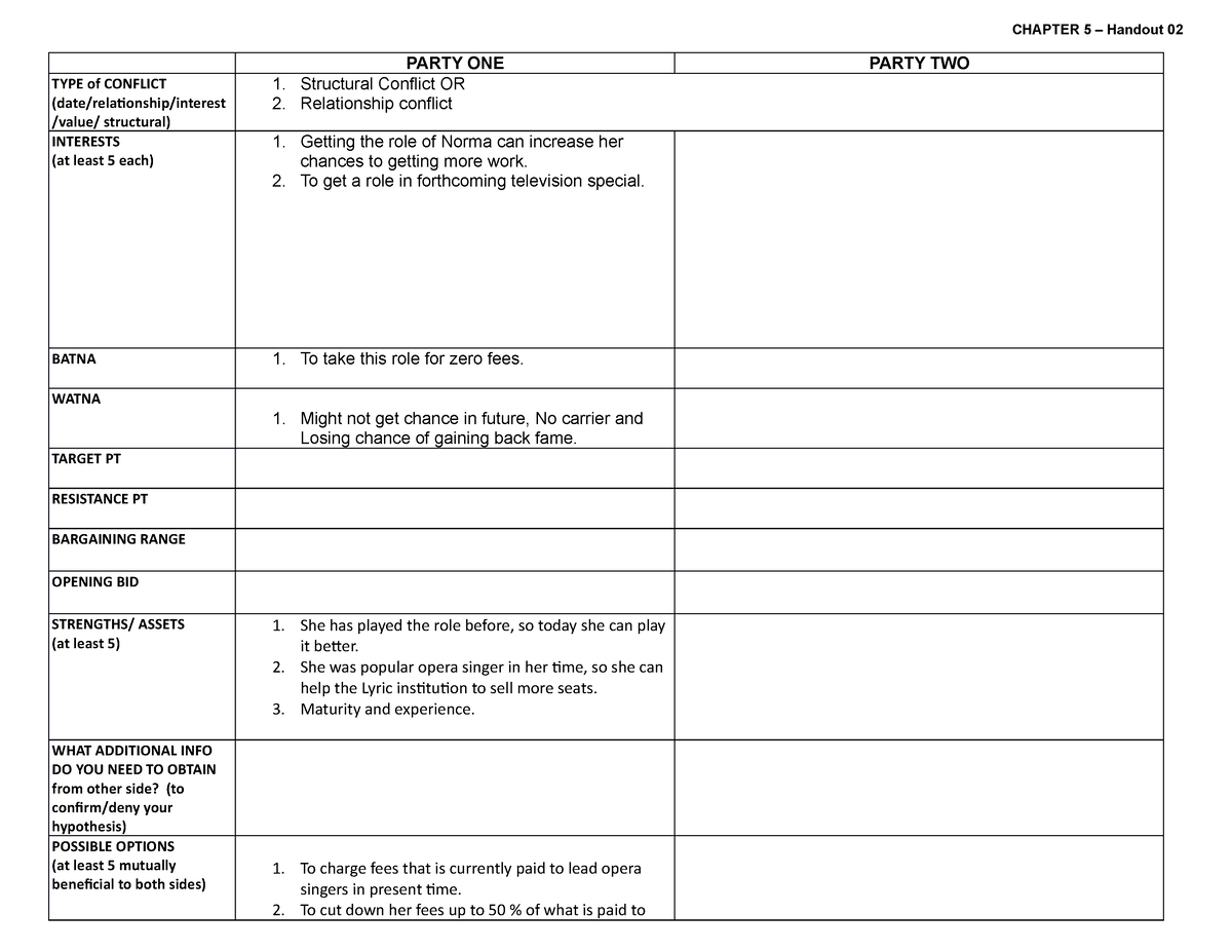 Agent- Sally Soprano - PARALEGAL ASSIGNMENTS - CHAPTER 5 – Handout 02 ...