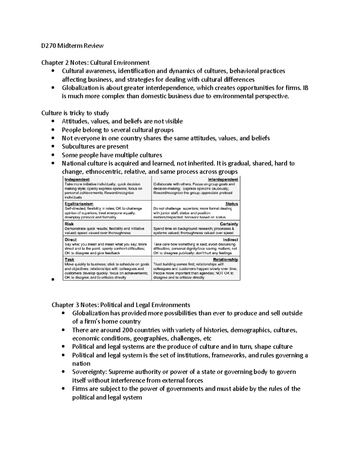 D270 Midterm Review - D270 Midterm Review Chapter 2 Notes: Cultural ...