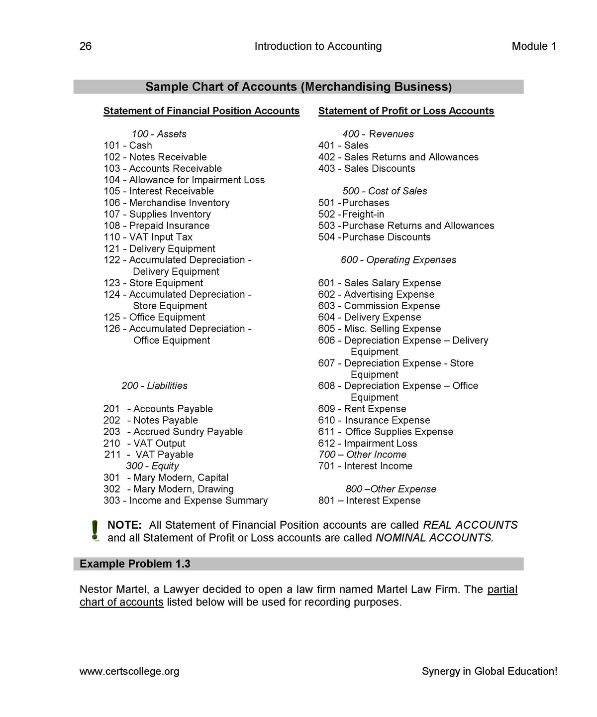 Module 1 Intro To Acctg-26-30 - BUSD 1006 - Studocu