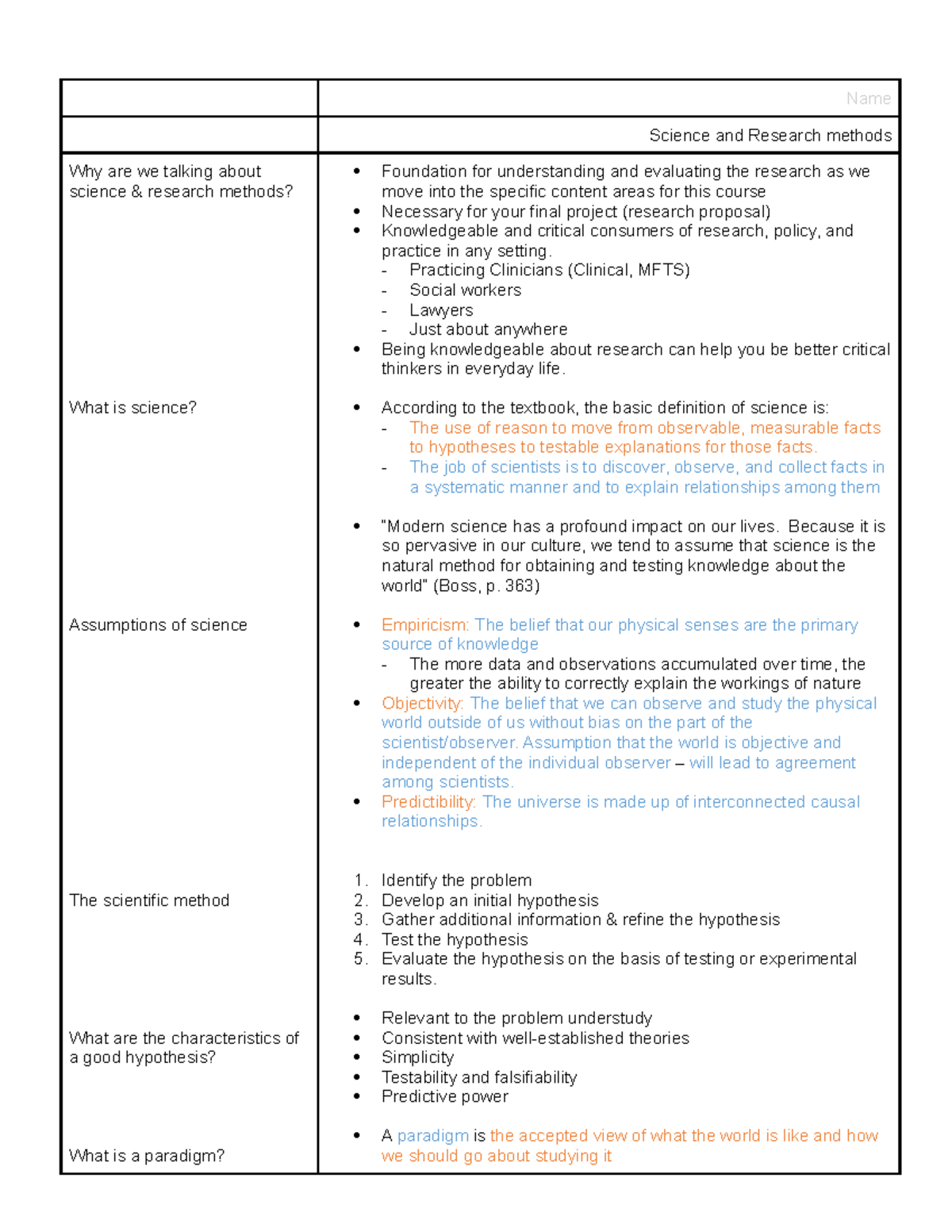 Science and Research methods - The job of scientists is to discover ...