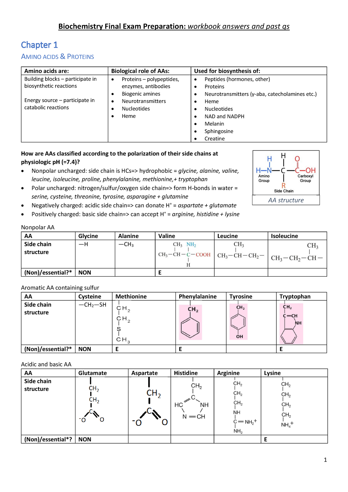 BIOCHEMISTRY Exam Prep And Questions Final 70 Pages - Biochemistry ...