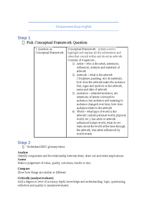 hsc visual arts essay questions