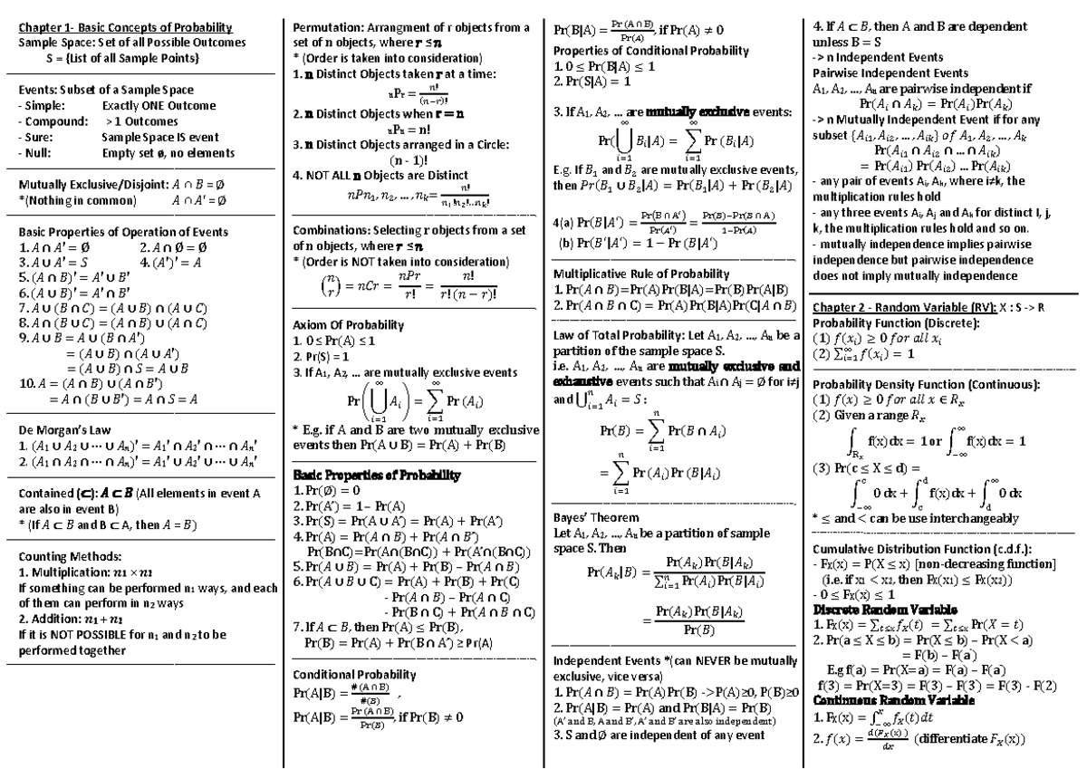 Cheatsheet - Warning: TT: undefined function: 32 Warning: TT: undefined ...