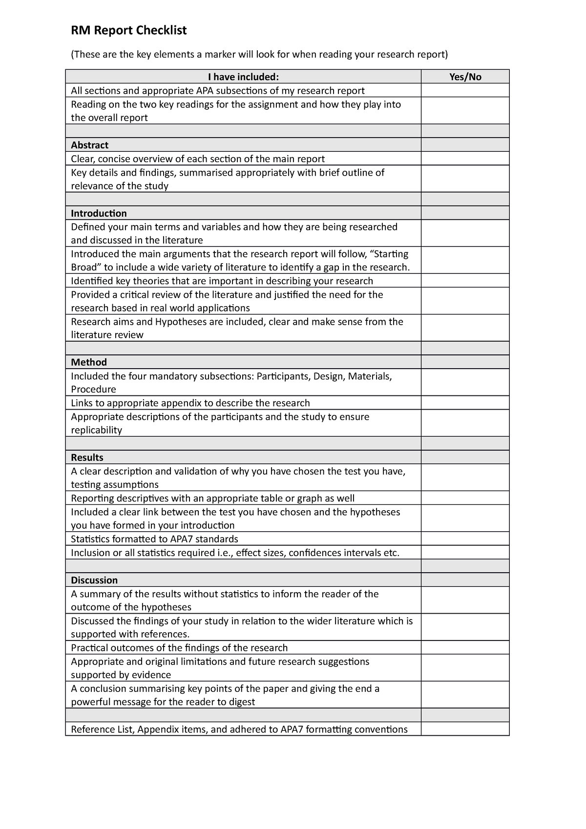 RM Report Checklist - RM Report Checklist (These are the key elements a ...