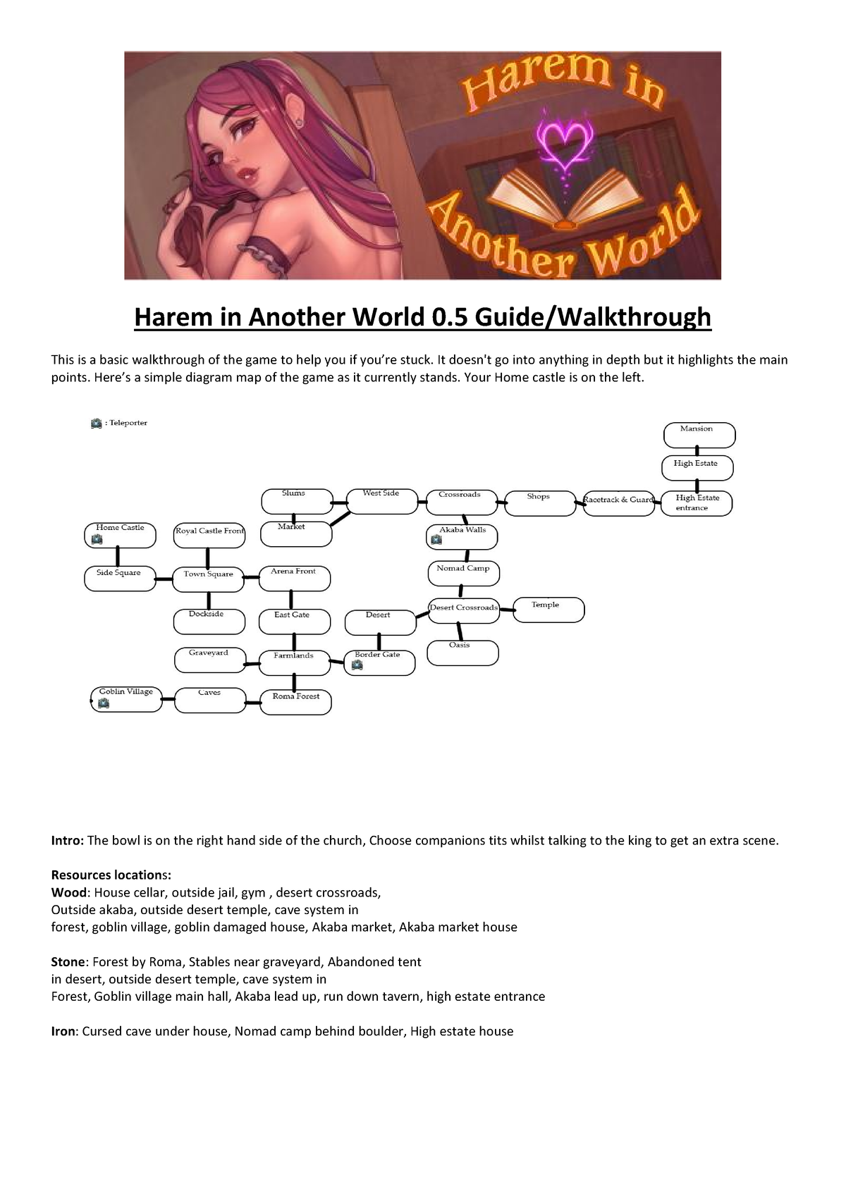 Harem in another world walkthrough