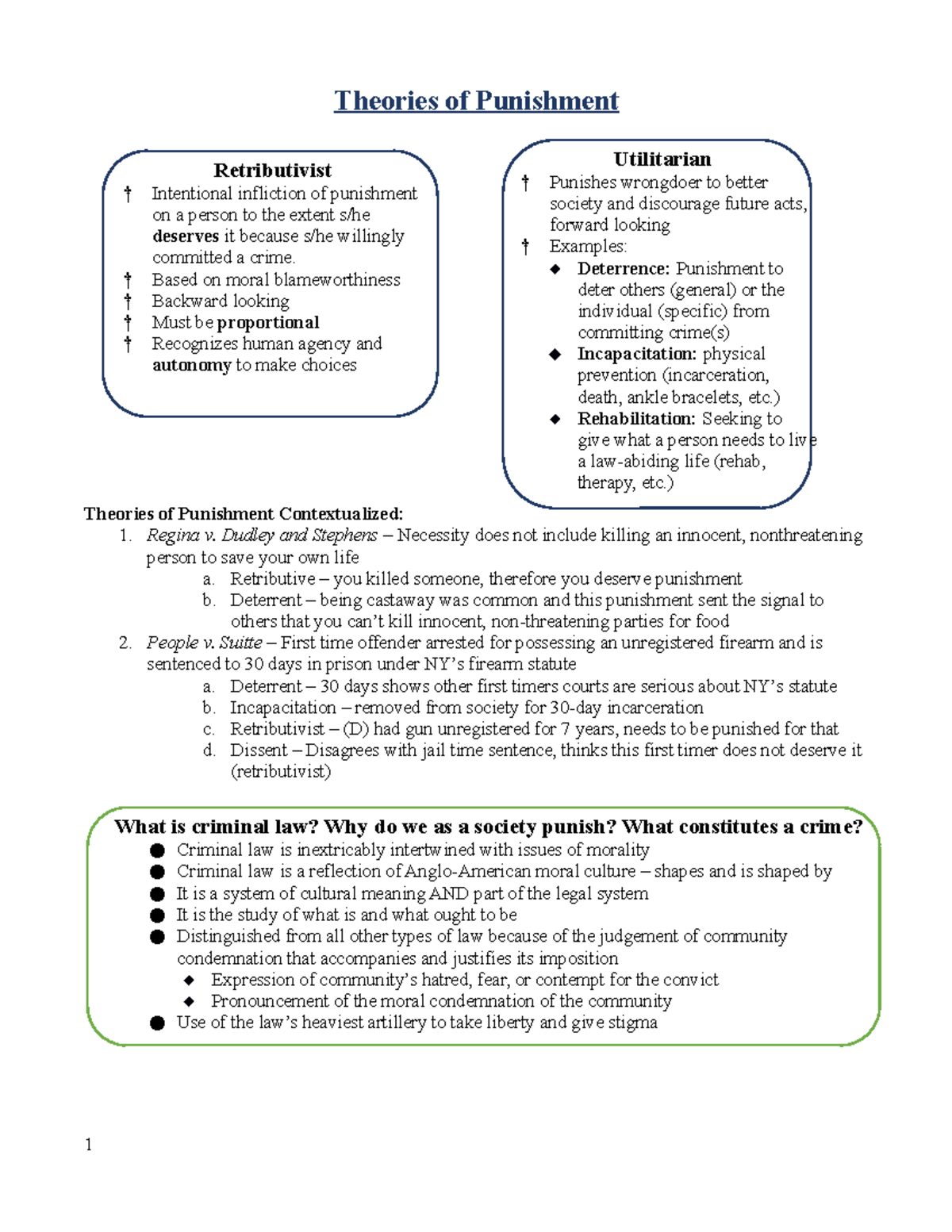 Criminal Law Outline - Theories of Punishment Theories of Punishment ...