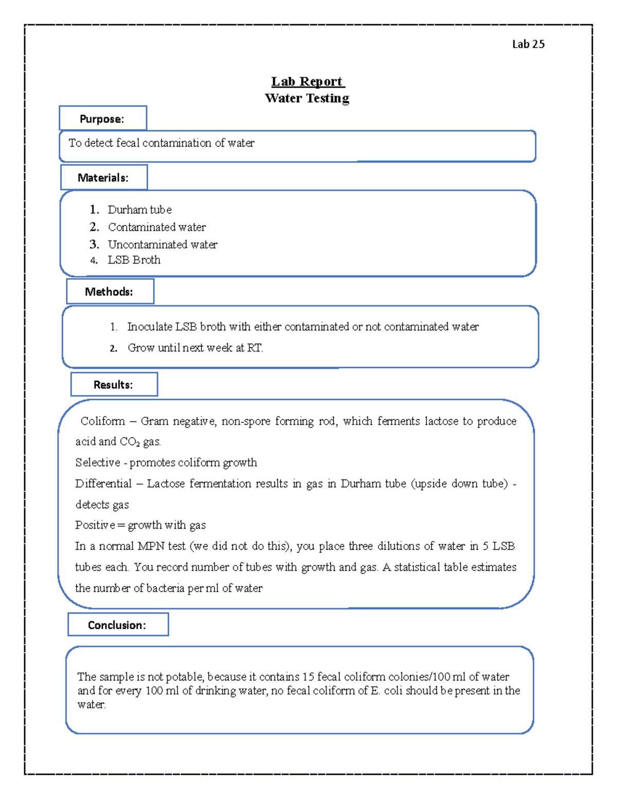 Lab report for lab 25 - Lab 25 Lab Report Water Testing Purpose: To ...