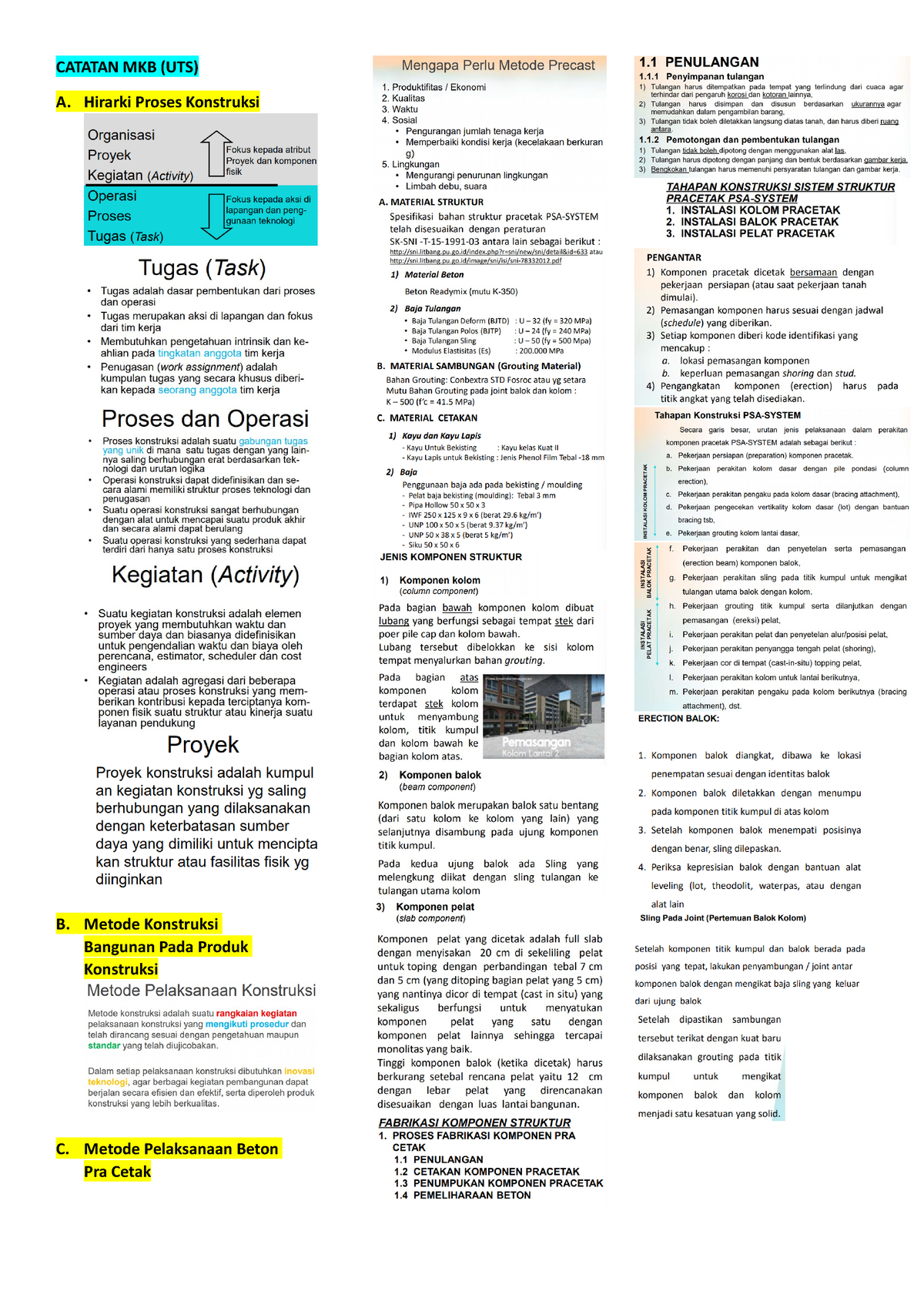 Catatan MKB UTS - CATATAN MKB (UTS) A. Hirarki Proses Konstruksi B ...