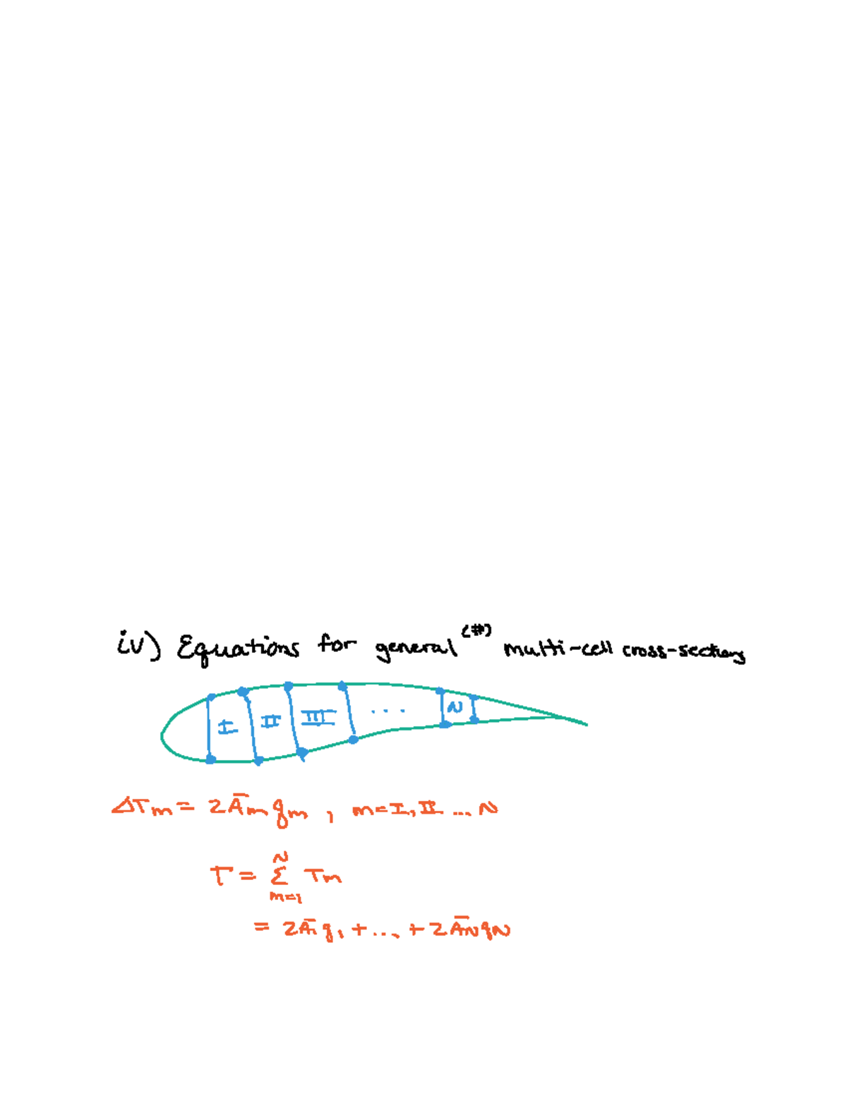Class+21 - Lecture notes 21 - Iv for Equations a a 4Tm T ZAmqm T multi ...