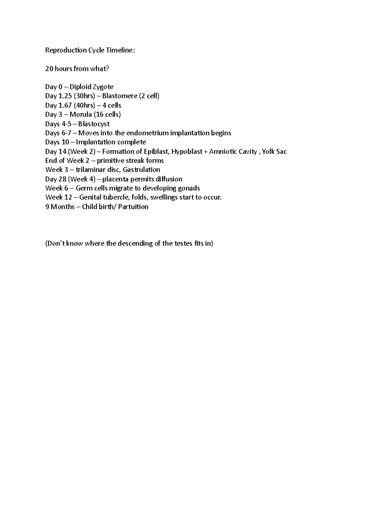 Reproduction Cycle Timeline - 9 Months Child Partuition know where the ...