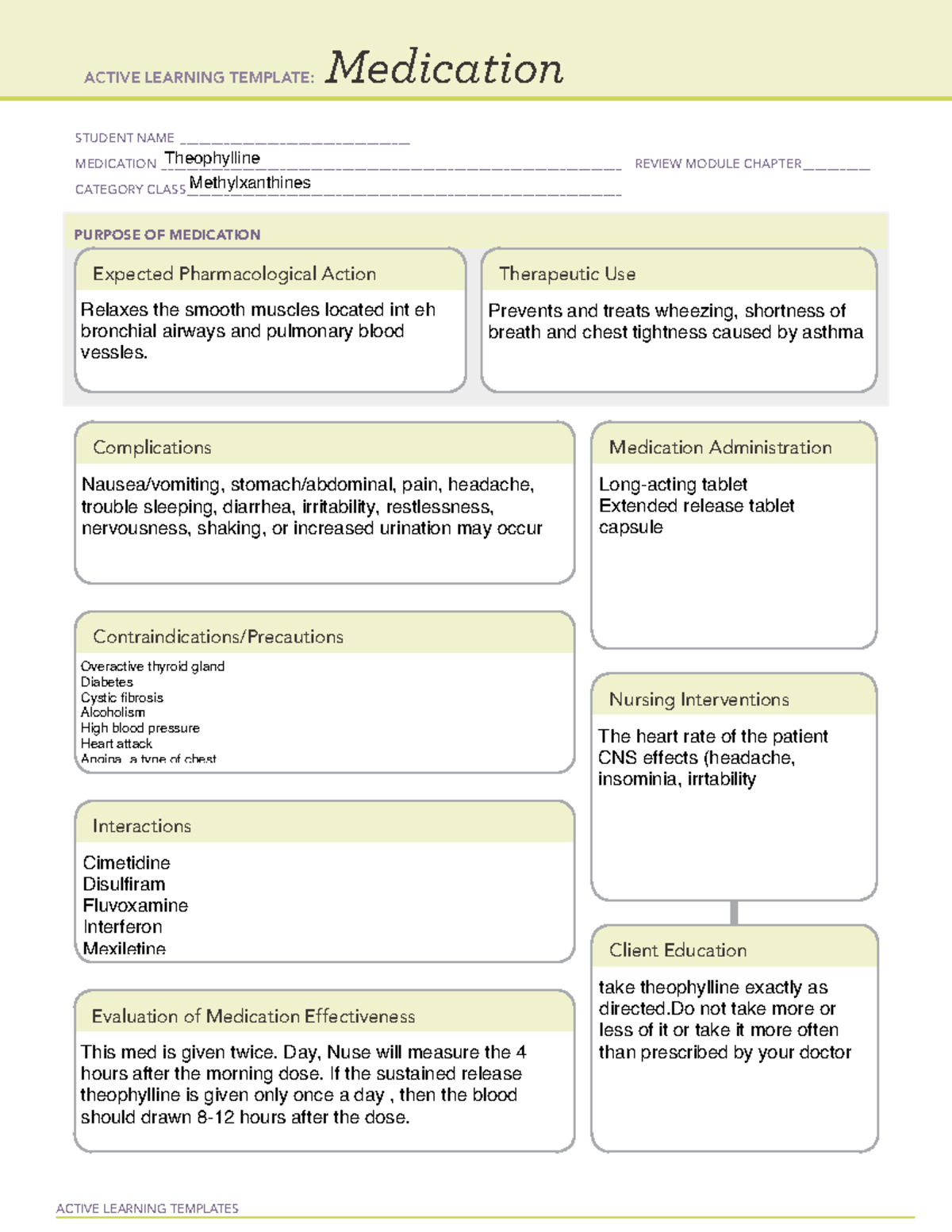 Theophylline Med Templates Active Learning Templates vrogue.co