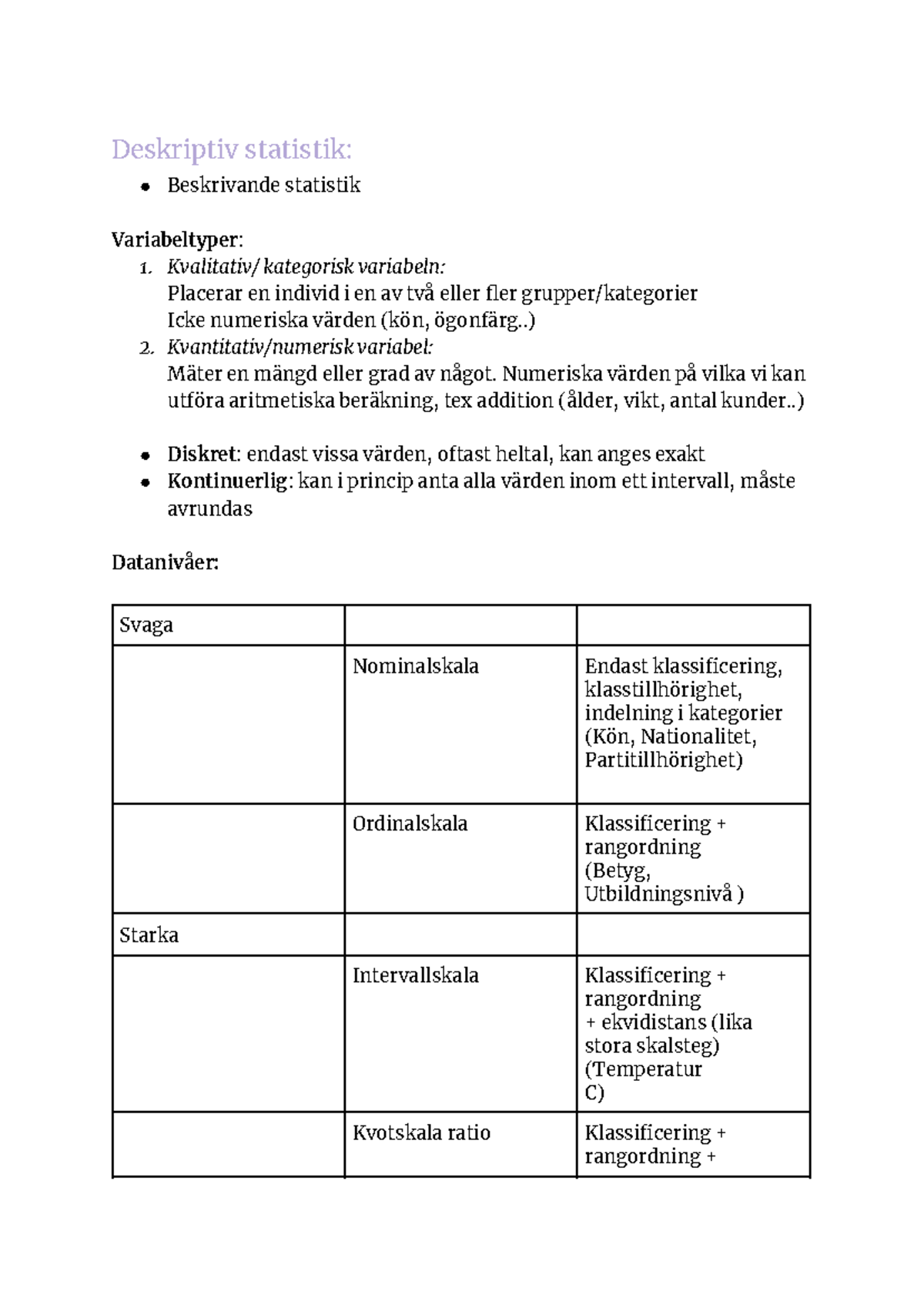 Statistik - Tenta Plugg - Deskriptiv Statistik: Beskrivande Statistik ...