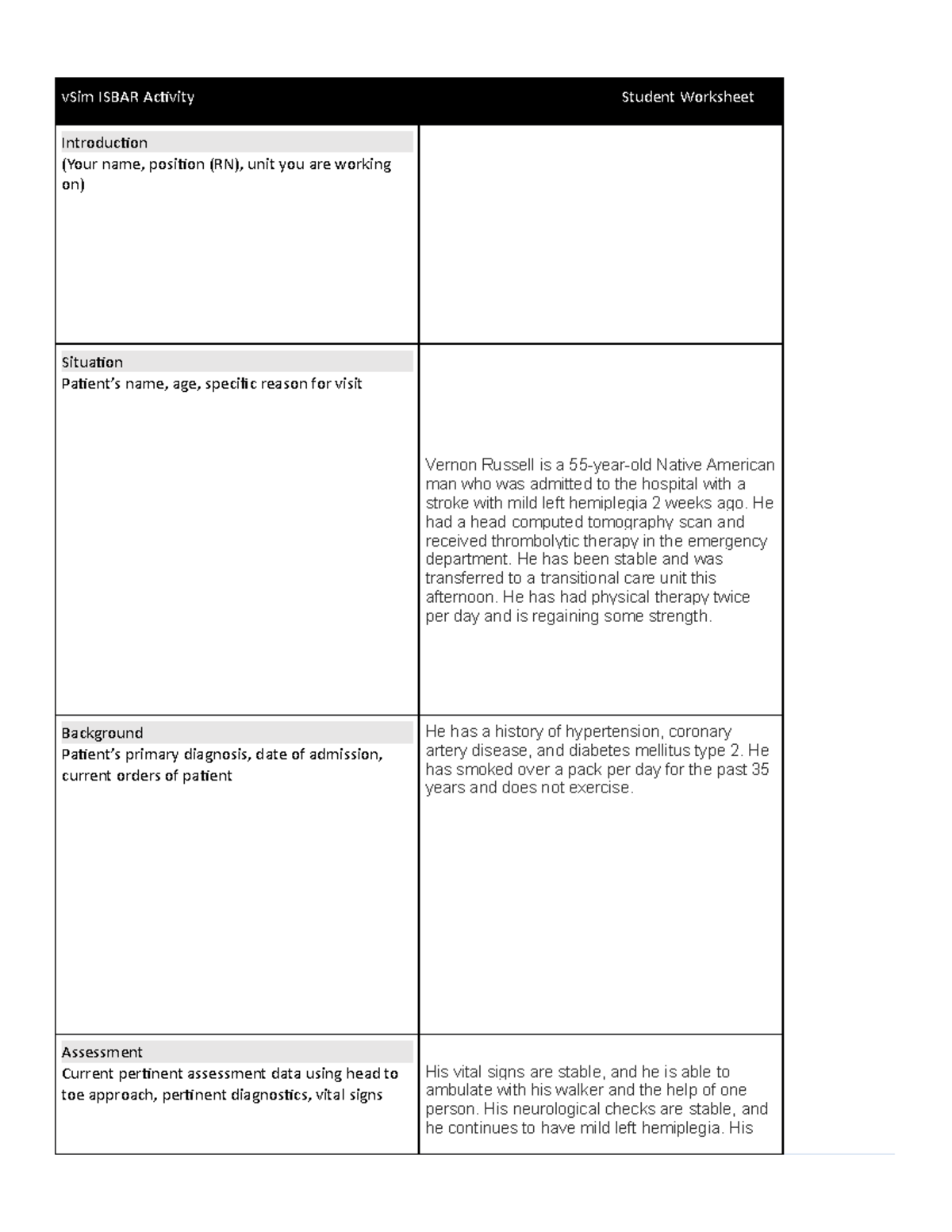Clinical Replacement Packet Vernon russel - vSim ISBAR Activity Student ...