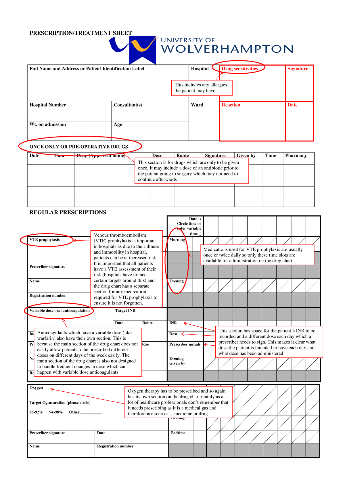 drug-chart-template-with-explanatory-notes-prescription-treatment