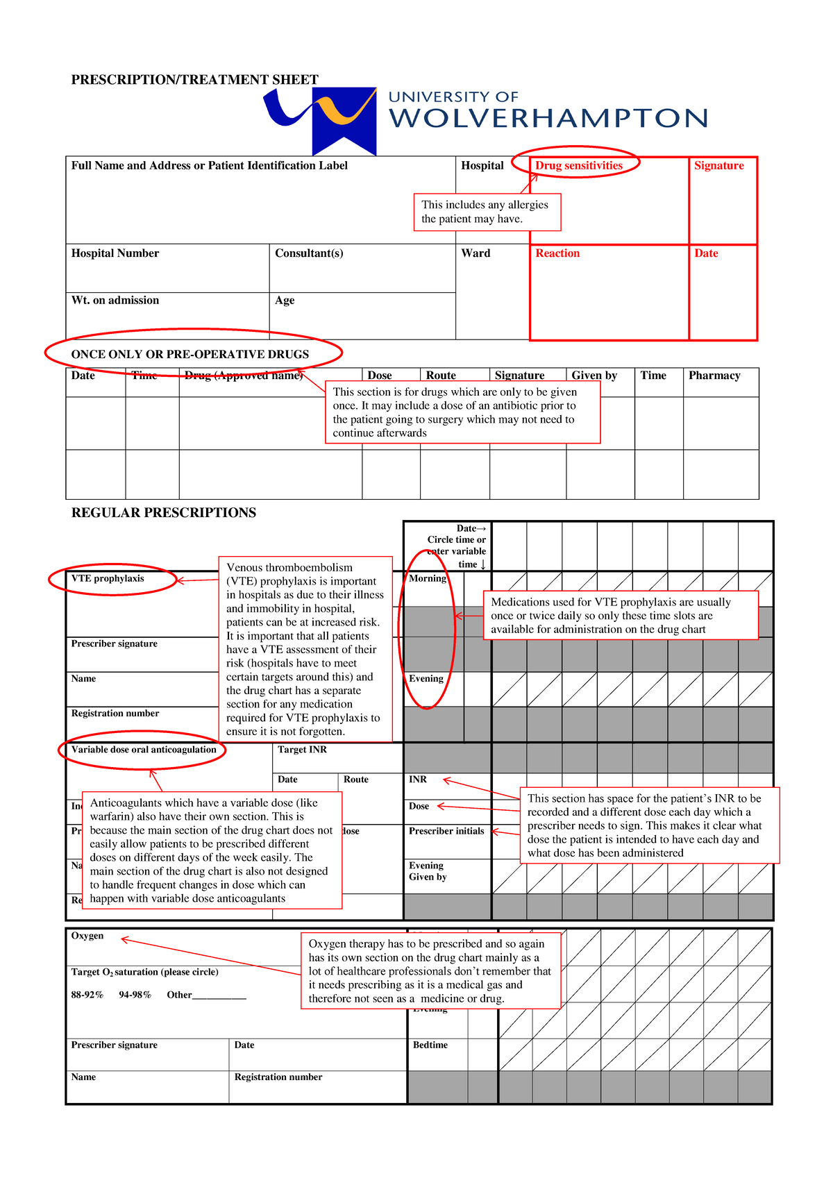 Drug Chart Template With Explanatory Notes PRESCRIPTION TREATMENT 