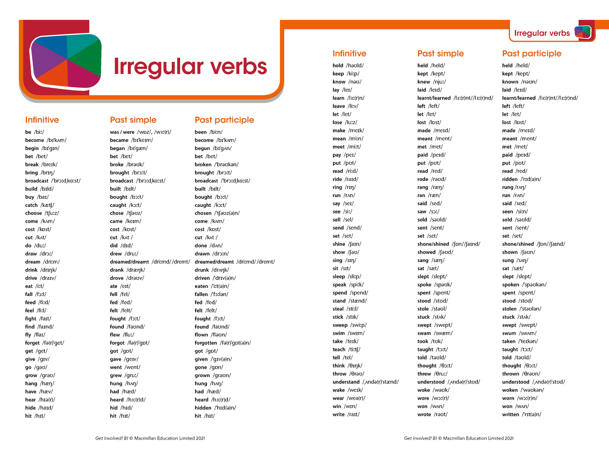 verbs irregular - Irregular verbs Infinitive Past simple Past ...