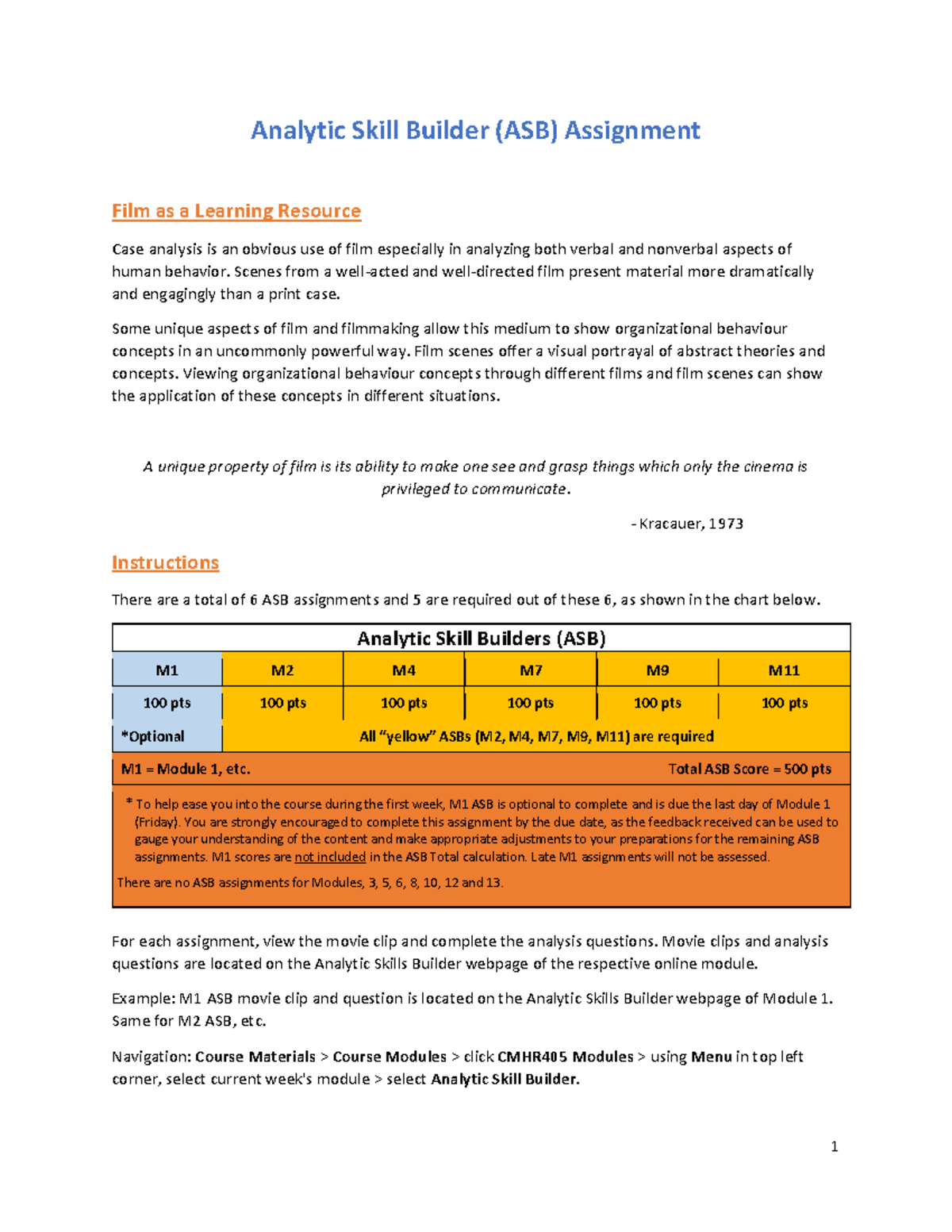 Analytic Skill Builder Assignment - MHR 405 - Toronto Met - Studocu