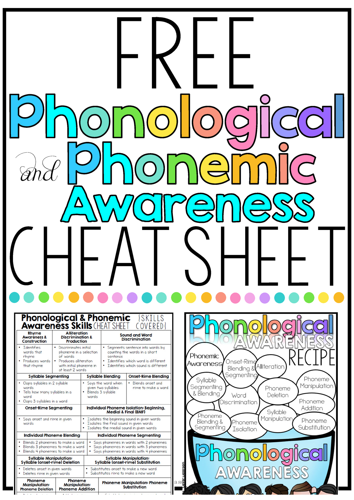 Phonological Awareness Cheat Sheet - © Cle ve r Cla ssro o m 2016 ...