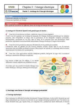Cycle frigorifique de référence 23 Chapitre 4 Cycle frigorifique Le