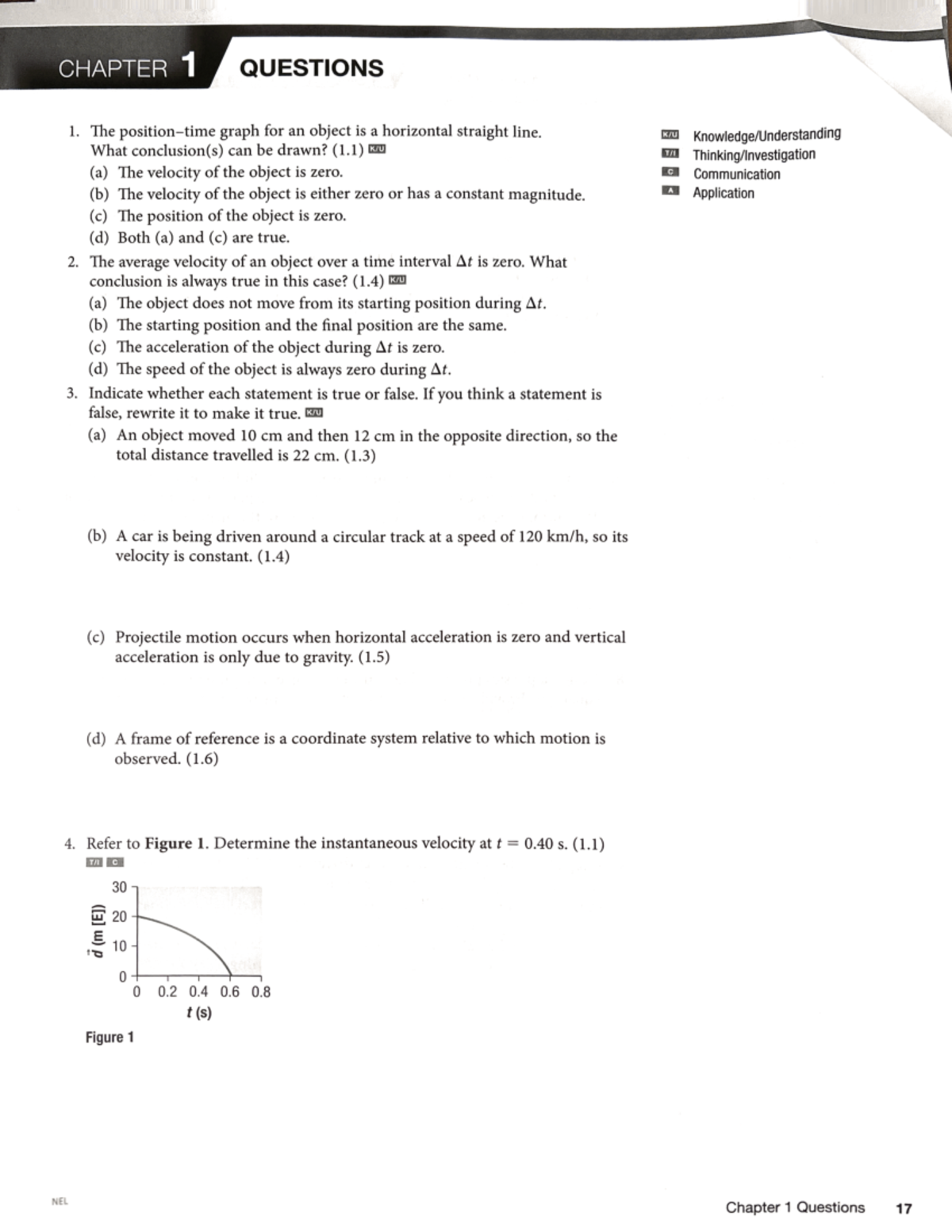 Kinematics Assignment - PHYS 1210 - Studocu