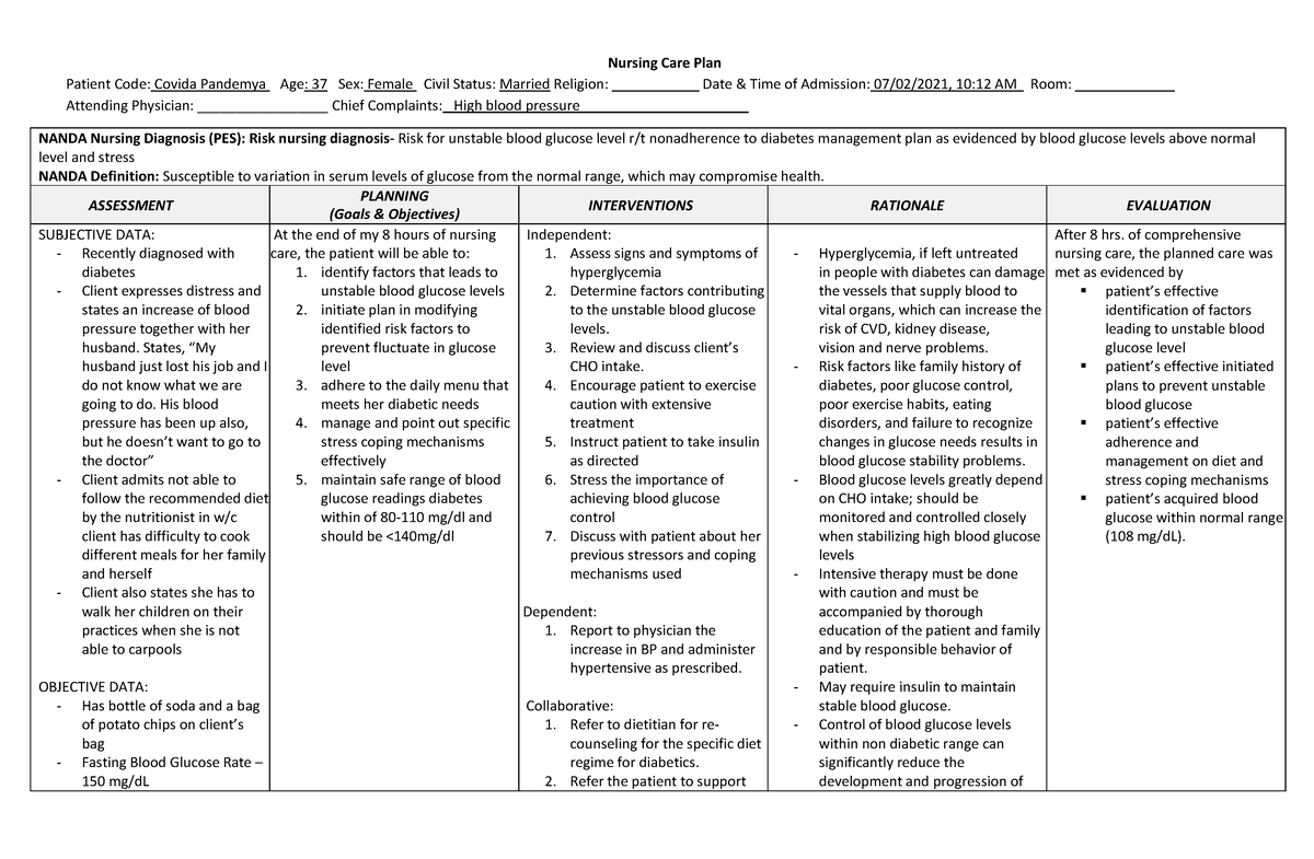 nursing-care-plan-blood-pressure-clinical-medicine-vrogue-co