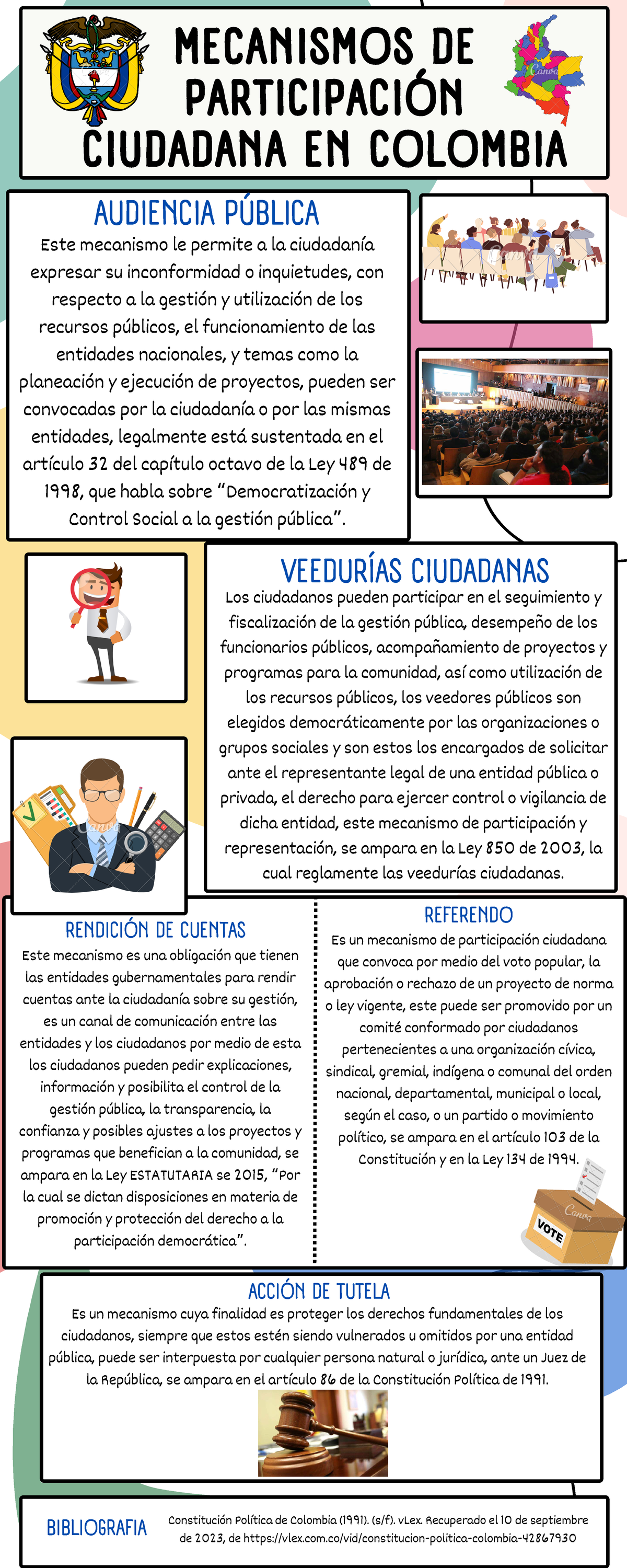 Mecanismos de participación ciudadana en Colombia - Los ciudadanos ...