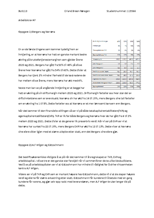 Arbeidskrav 2, Oppgave 3 I) Og Ii) - BUS110 Erland Breen Røragen 119966 ...