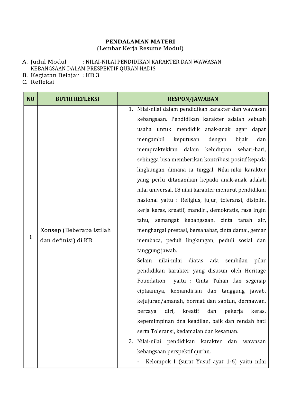 Resume KB 3 Modul 6 - Yes - PENDALAMAN MATERI (Lembar Kerja Resume ...