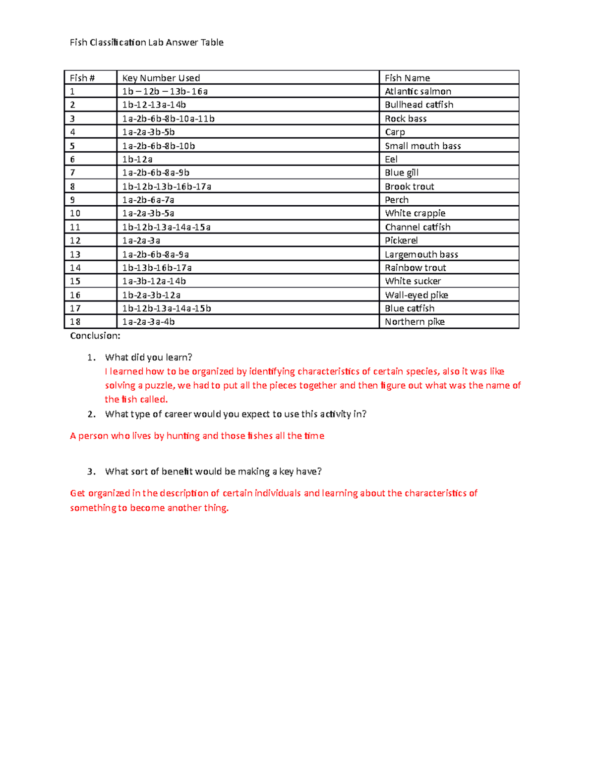 Fish Classification Lab Answer Table juan Fish Classification Lab