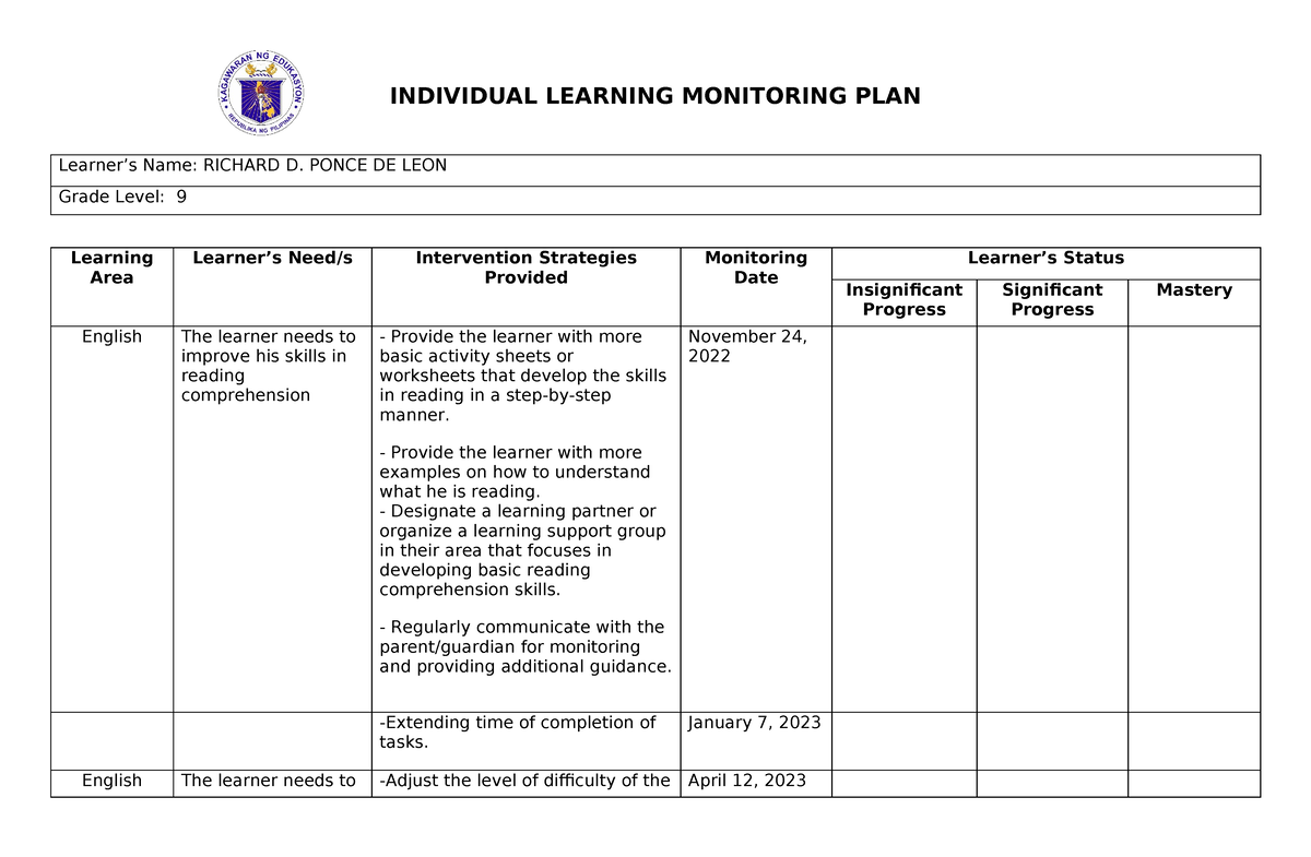 ILMP Sample - ilmp - INDIVIDUAL LEARNING MONITORING PLAN Learner’s Name ...