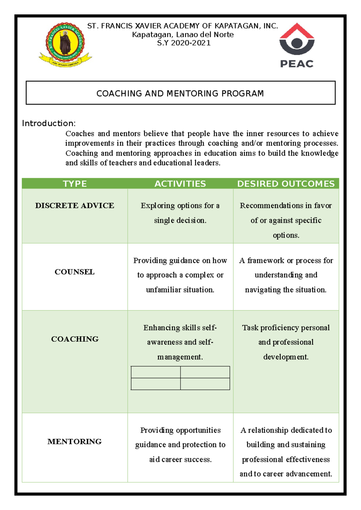 498680719 Coaching and Mentoring ST. FRANCIS XAVIER ACADEMY OF